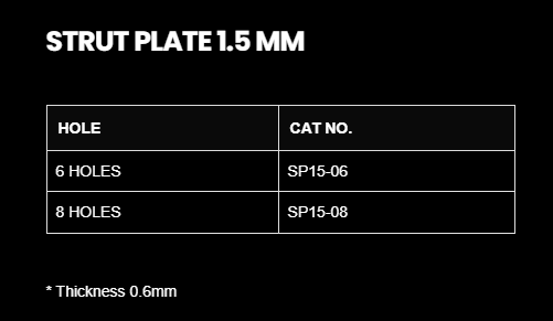 1.5MM STRUT PLATE