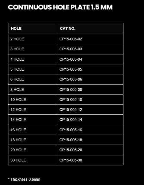 1.5MM CONTINUOUS PLATE