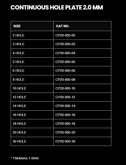 2.0MM CONTINOUS PLATE