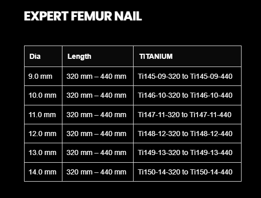 EXPERT FEMUR NAIL