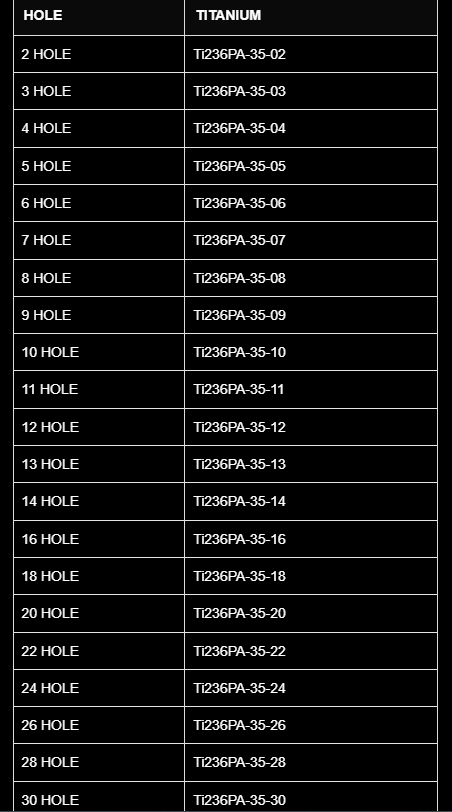 3.5MM POLY AXIAL RECONSTRUCTION LOCKING PLATE