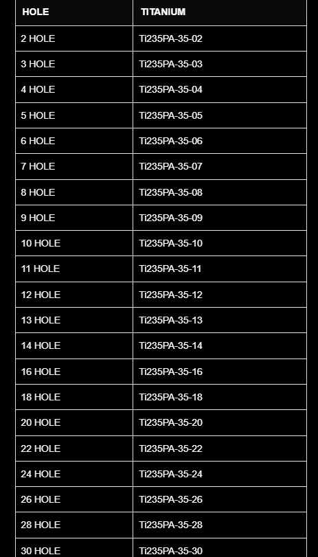 3.5MM POLY AXIAL SMALL COMPRESSION LOCKING PLATE