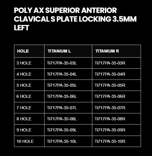2.7/3.5MM POLY AXIAL CLAVICLE WITH LATERAL EXTENSION LOCKING PLATE