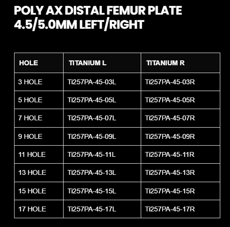 4.5/5.0MM POLY AXIAL DISTAL FEMUR LOCKING PLATE
