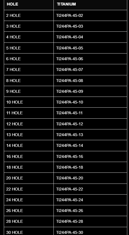 4.5/5.0MM POLY AXIAL BROAD LOCKING PLATE
